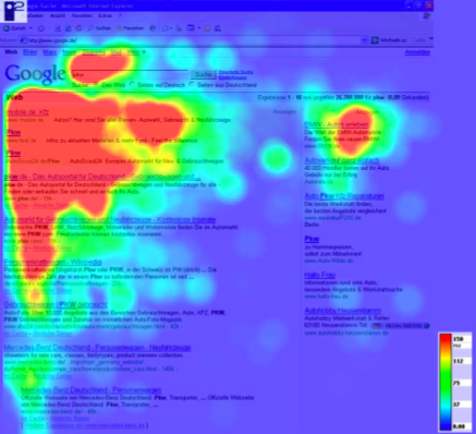 Pierwsze wyszukiwanie wyniki Eye Tracking
