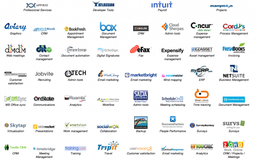 Google Apps Marketplace: logotypy deweloperów