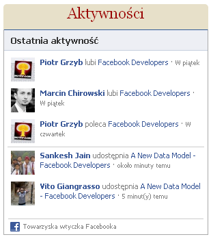 ostatnia aktywność wtyczka Facebook ostatnia aktywność wtyczka Facebook