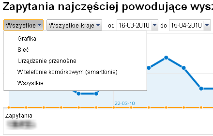 webmaster tools zawężenia nowe webmaster tools zawężenia nowe