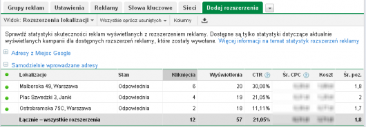 adwords zakladka rozszerzen - lokalizacja - lista adwords zakladka rozszerzen - lokalizacja - lista