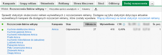 adwords zakladka rozszerzen - sitelinks - lista adwords zakladka rozszerzen - sitelinks - lista
