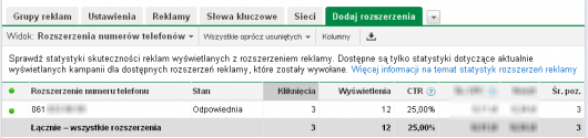 adwords zakladka rozszerzen - telefon - lista adwords zakladka rozszerzen - telefon - lista