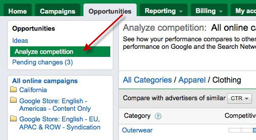 konto AdWords - Możliwości - Analiza konkurencji konto AdWords - Możliwości - Analiza konkurencji