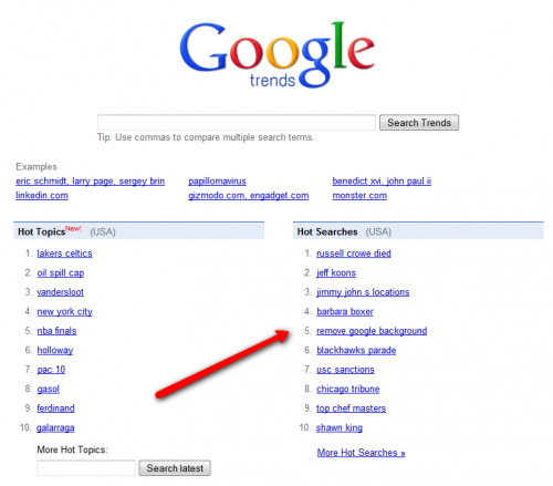 google trends ludzie pytają jak usunąć tło