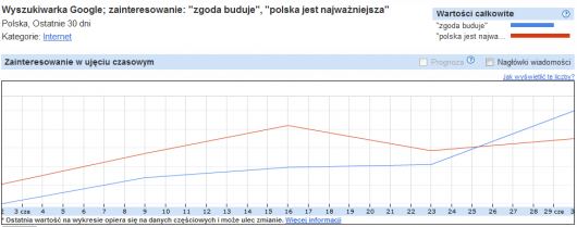 hasła wyborcze hasła wyborcze