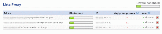 Lista serwerów proxy