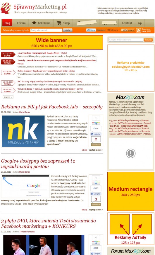 reklama na SprawnyMarketing: formaty głównej strony reklama na SprawnyMarketing: formaty głównej strony
