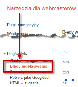 0 drzewko menu