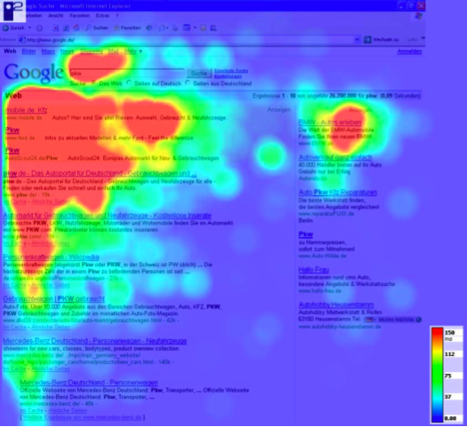 standardowy-model-google-golden-triangle.png